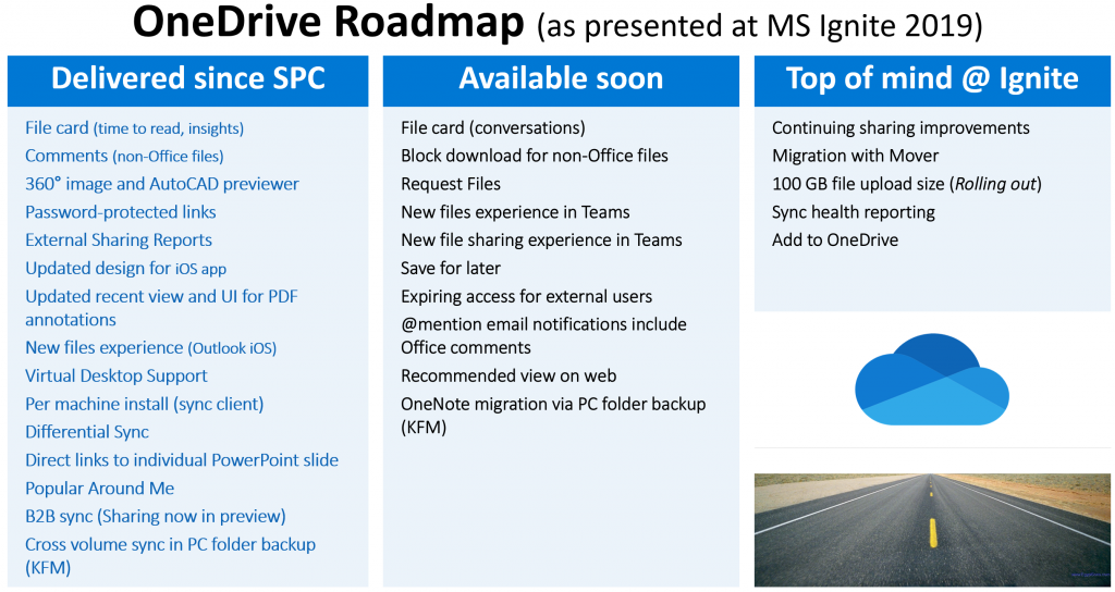 OneDrive Roadmap